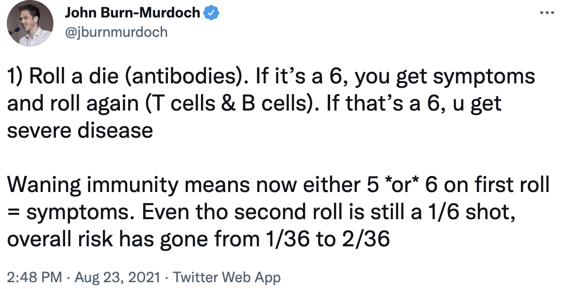 tweet describing the dice model
