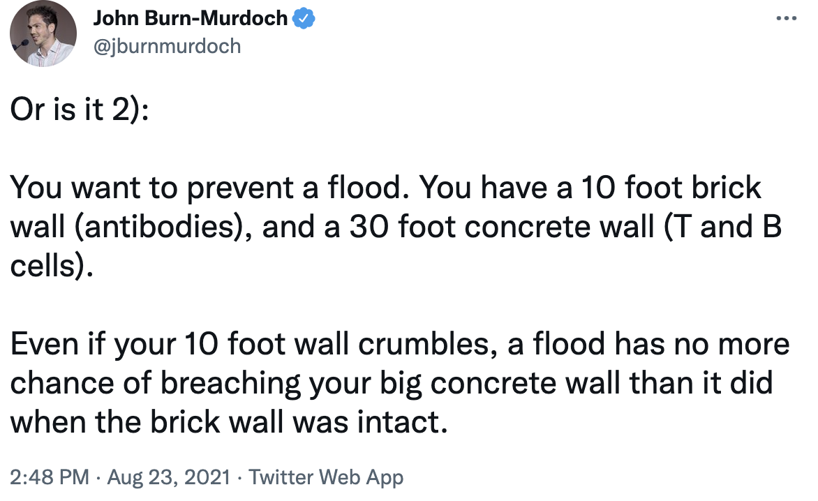 tweet describing the dice model